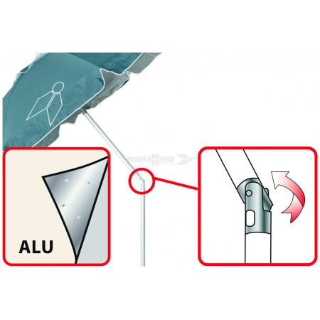 Sonnenschirm Brunner Sun Parsol 200