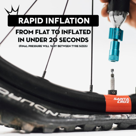 Handpumpe Peaty´s Holeshot Co2 Pumpa + Bombičky 2 Ks - Mtb