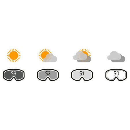 Damen Skihelm Etape Madonna Pro