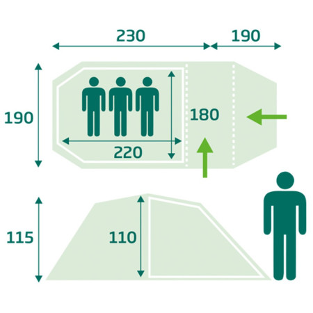 Wanderzelt Loap Finney 3