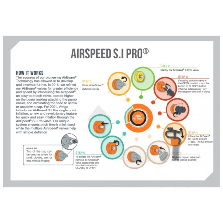 Ersatzschlauch Vango Airspeed S.I Pro Tube 630 x 10 cm - AT338