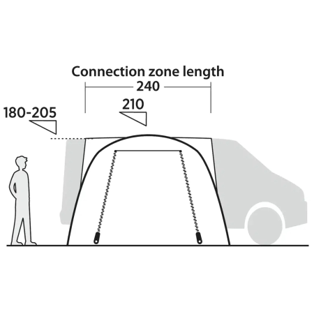 Vorzelt Easy Camp Eidfjord II.
