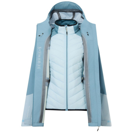 Damenjacke Regatta Carletta 3-in-1