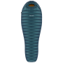 Farbe: dunkelblau