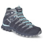 Damen Outdoor-Schuhe Aku Alterra Lite Mid Ws GTX