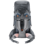 Wanderrucksack Deuter Aircontact Core 65+10 SL