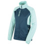 Damenjacke Husky Suli L