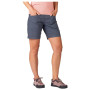 Damenshorts Rafiki Juno Lt