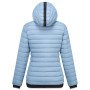 Damenjacke Regatta Womens Haile