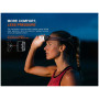 Stirnlampe Fenix HL17R