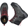 Herrenschuhe Keen Revel Iv High Polar