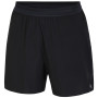 Herrenshorts Dare 2b Accelerate Short