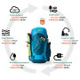 Damenrucksack Gregory Amber 68