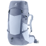 Rückengröße des Rucksacks: M / Farbe: blau