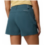 Damenshorts Columbia Weekend Rays™ Water Short