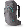 Rückengröße des Rucksacks: S/M / Farbe: grau