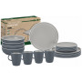 Geschirrset Brunner Lunch Box Trilogy Grey