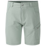 Kindershorts Dare 2b Reprise III Short Glacier Green
