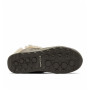 Damen Winterschuhe Columbia Minx™ Shorty Iv