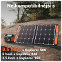 Solarmodul Jackery Solar Saga 100W