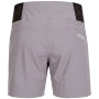 Damenshorts High Point Play 2.0 Lady Shorts