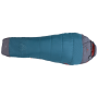 Dreijahreszeiten-Schlafsack Robens Spire II -4°C
