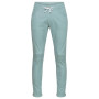 Herrenhose Chillaz San Diego hellblau arctic