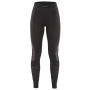 Damenunterhose Craft Active Intensity W