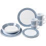 Essens-Set Brunner Melamine Set Bluebay