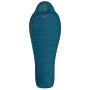 Reißverschluss: Links / Farbe: blau