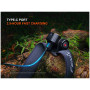 Stirnlampe Fenix HM55R
