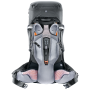 Wanderrucksack Deuter Aircontact Core 55+10 SL