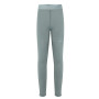 Kinder-Funktionsset Husky Tombo K