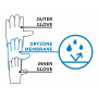 Handschuhe Camp G Crest