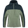 Herren Windjacke Fjällräven High Coast Wind Jacket M grün Patina Green-Navy