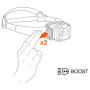 Leistungsstarke Stirnlampe Petzl Swift RL Classic