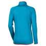 Damen Funktions-Sweatshirt Progress TS Tispa II 17OA