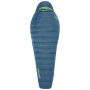 Daunenschlafsack Therm-a-Rest Parsec LT 20F/-6C Long
