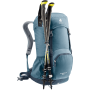 Rucksack Deuter Zugspitze 24