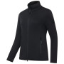 Damen-Sweatshirt Regatta Elzie