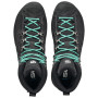 Damen Wanderschuhe Scarpa Mescalito Trk Gtx Wmn
