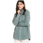 Damen-Sweatshirt Didriksons Sally Wns Fz 2