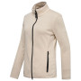 Damen-Sweatshirt Regatta Elzie