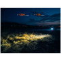 Stirnlampe Fenix HM55R