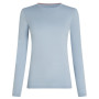Größe: L / Farbe: hellblau